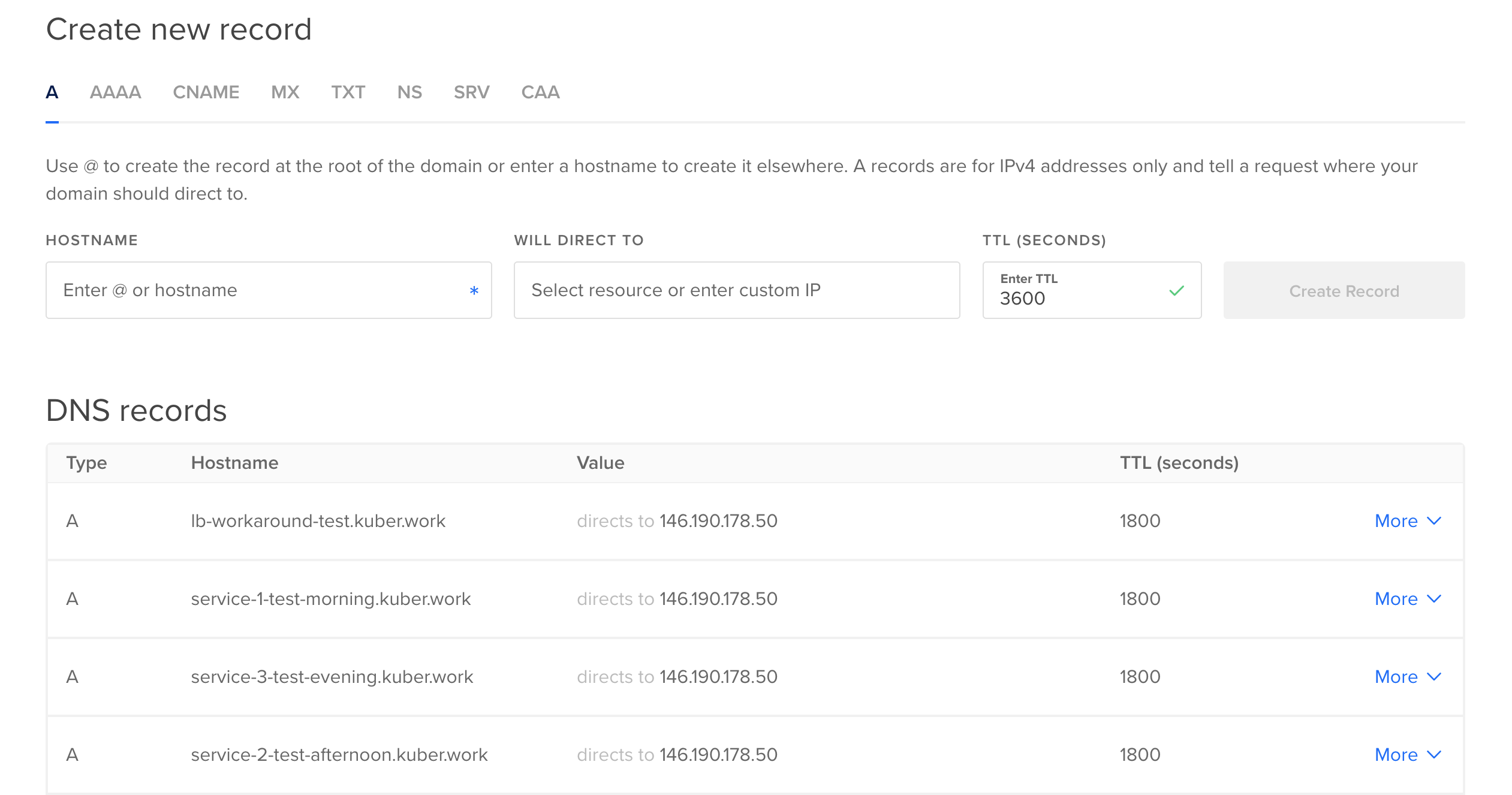 dns records