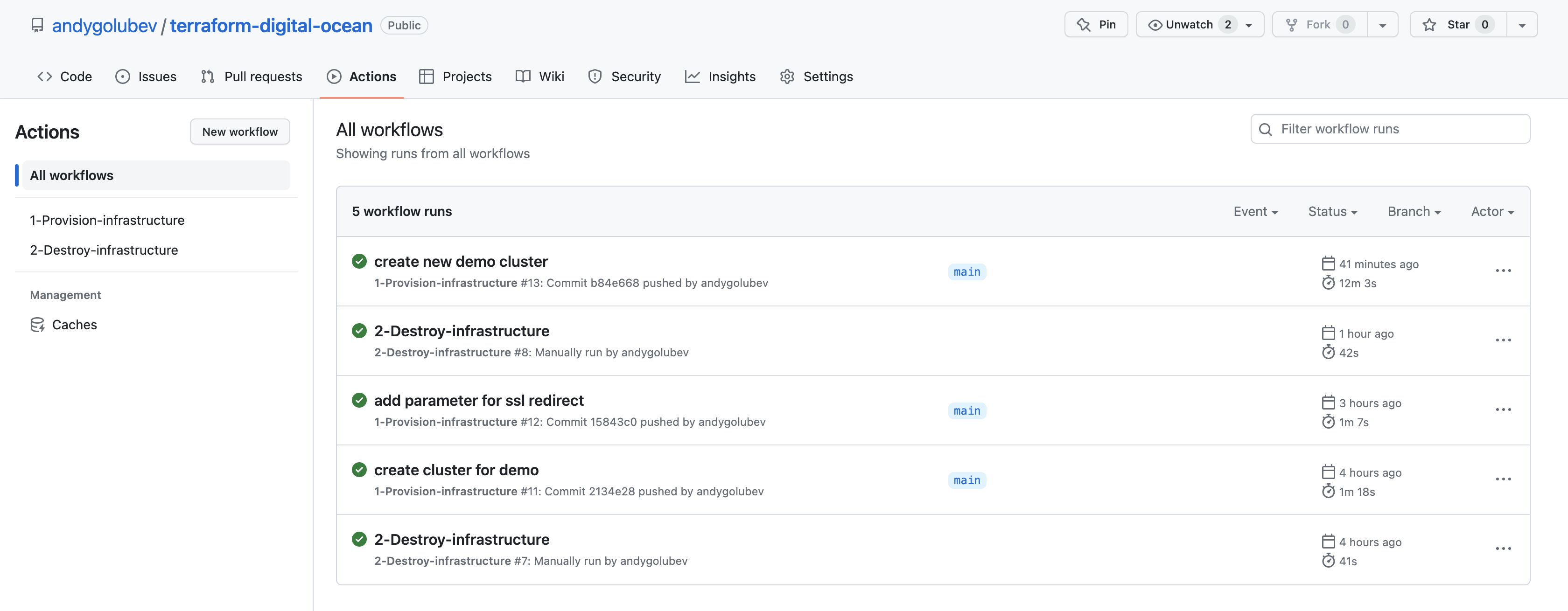 workflows